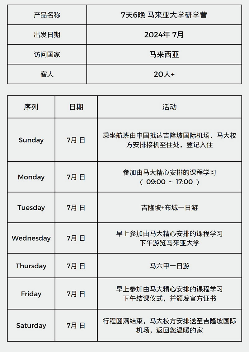 马来亚大学7天6晚研学营jpg_Page2.jpg