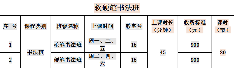 青海省小岛艺术培训班招生简章(图11)